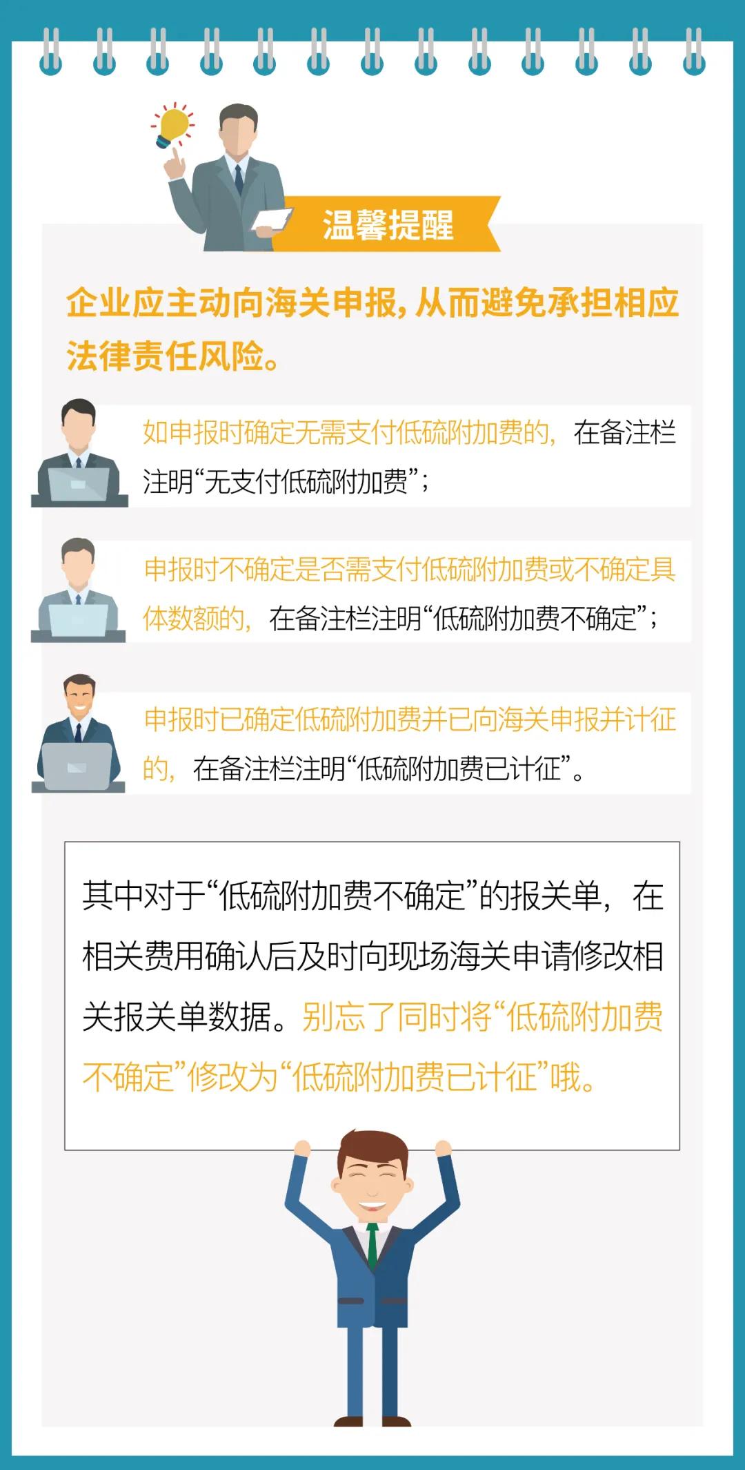 一个案例搞懂航运低硫附加费（LSS）的进口申报问题