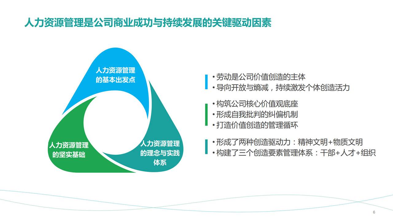 88ҳPPT��Ƚ������Ϊ������Դ������Ҫ2.0���ܸ٣�