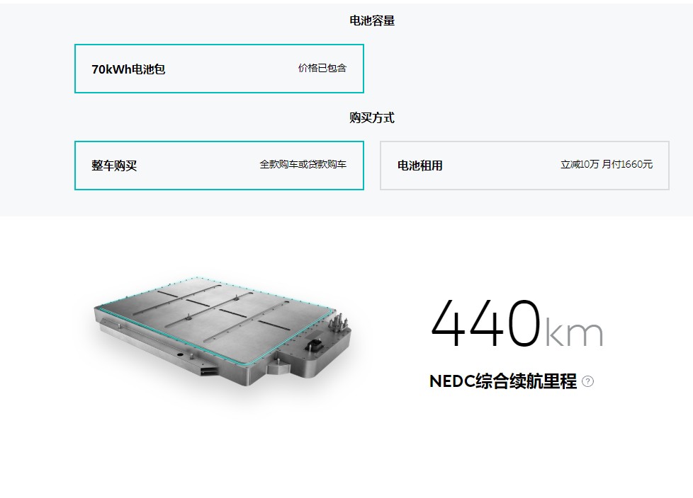 蔚来EC6？还是等等特斯拉Model Y?