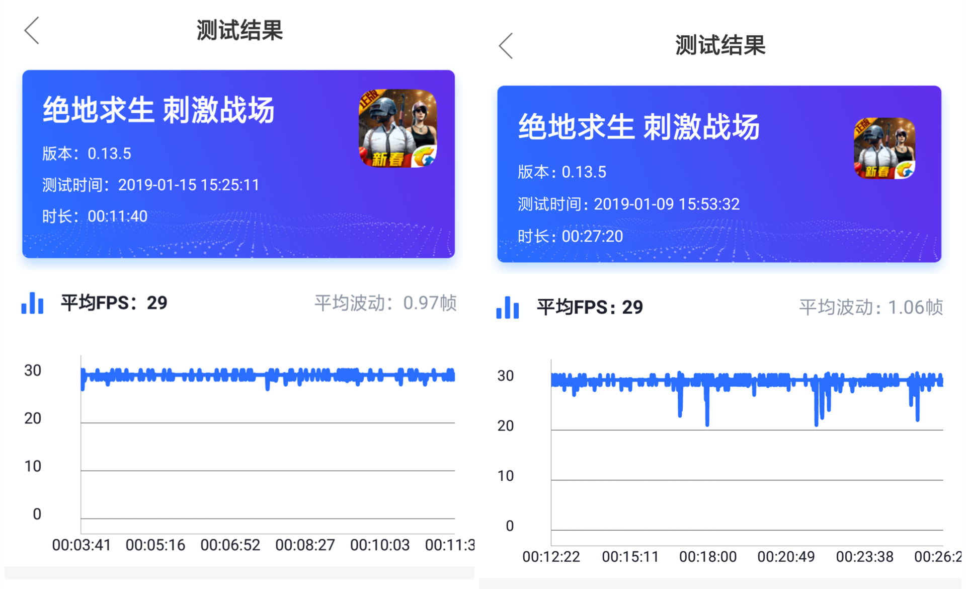 2018年四款热门中端机型横评：OPPO、荣耀、小米谁是最后的赢家？