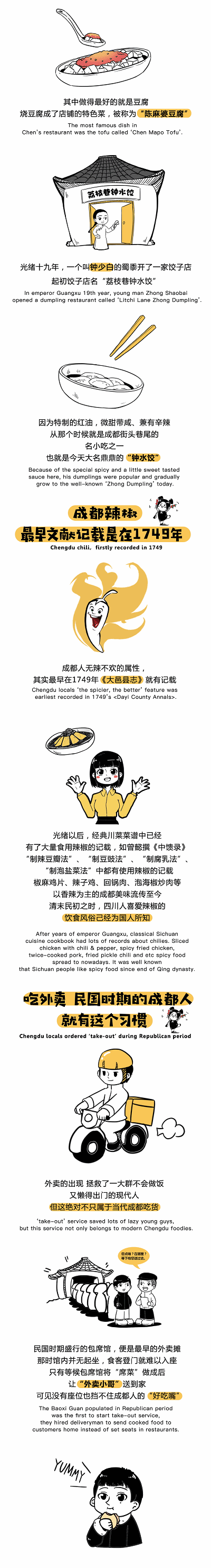 曝光！一图竟能道出成都变“吃货天堂”的秘密