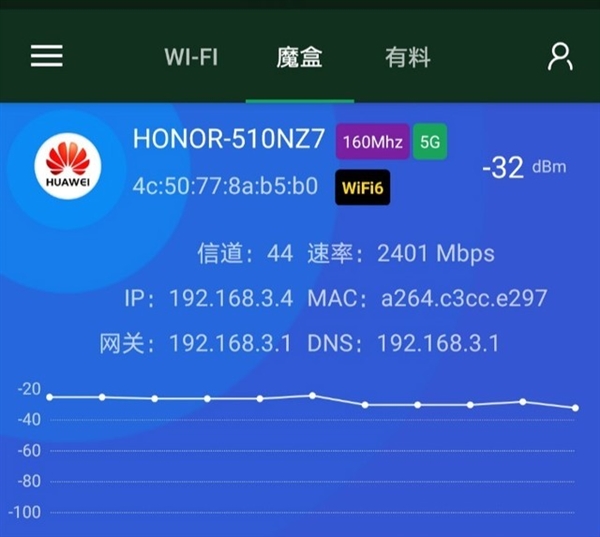 199元穿墙神器 荣耀路由3上手：支持Wi-Fi 6+