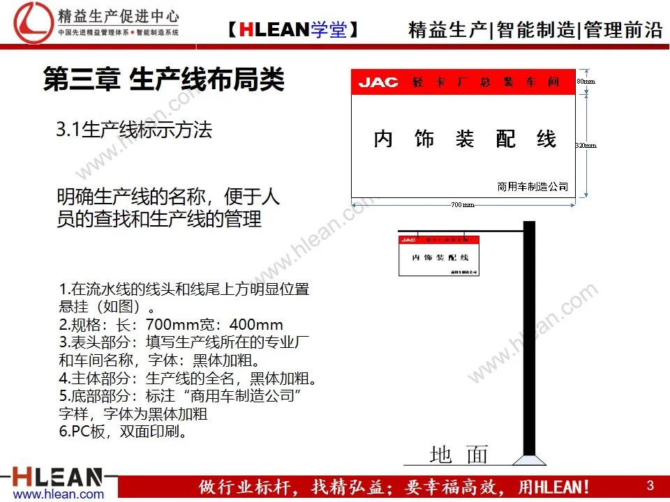 精益PPT 全面可视化管理手册（下篇）