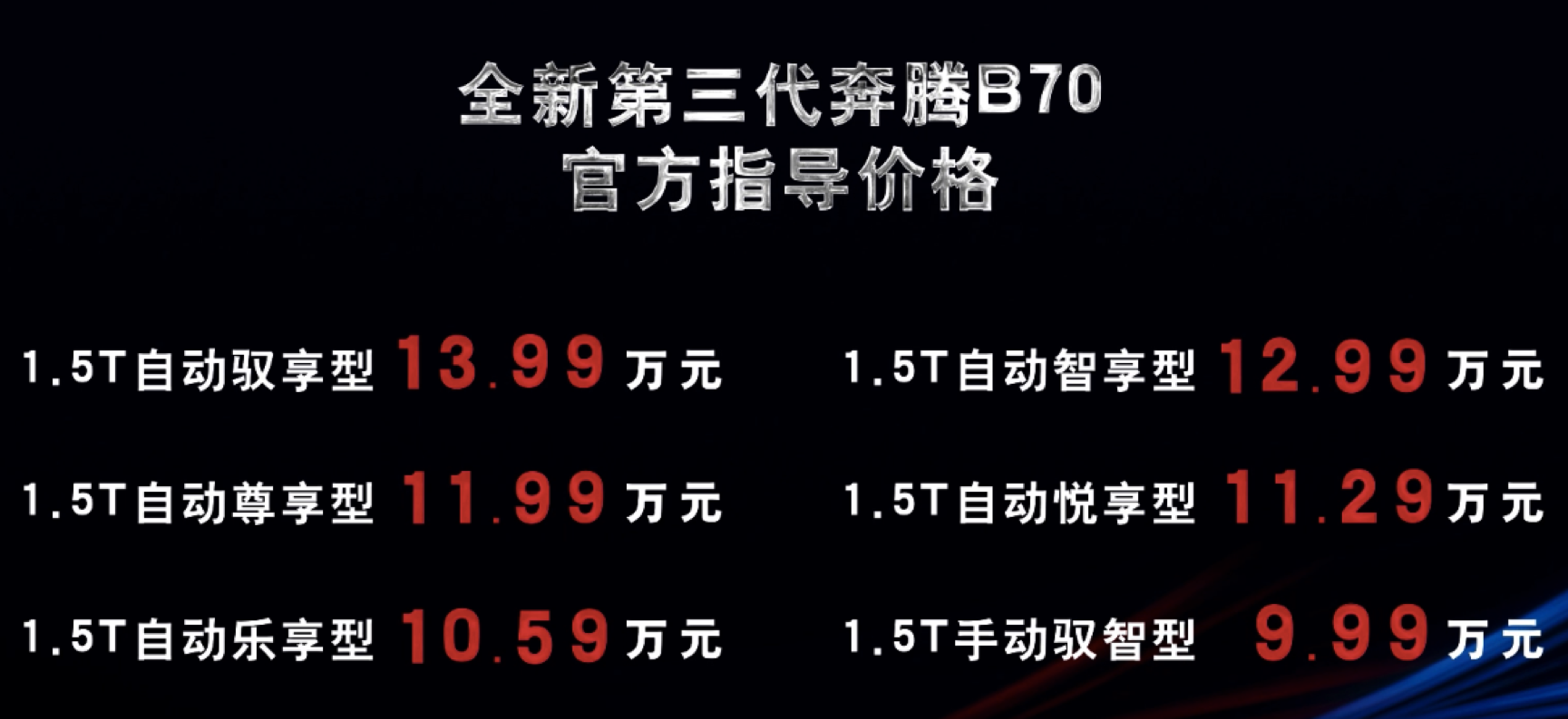 实力诠释“新国民家轿”：第三代奔腾B70上市，9.99万起