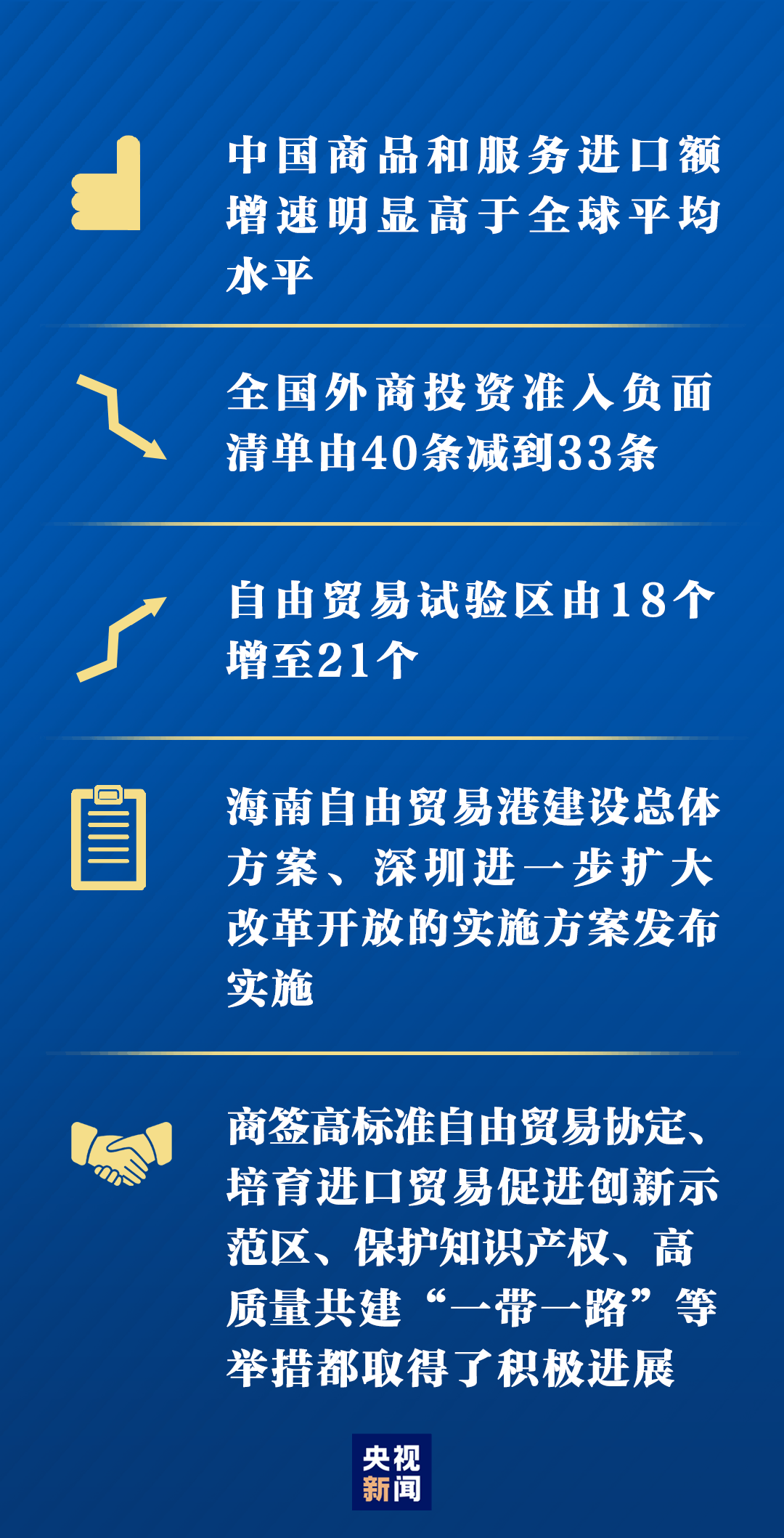 中国全面扩大开放的决心有多大？这篇主旨演讲告诉你