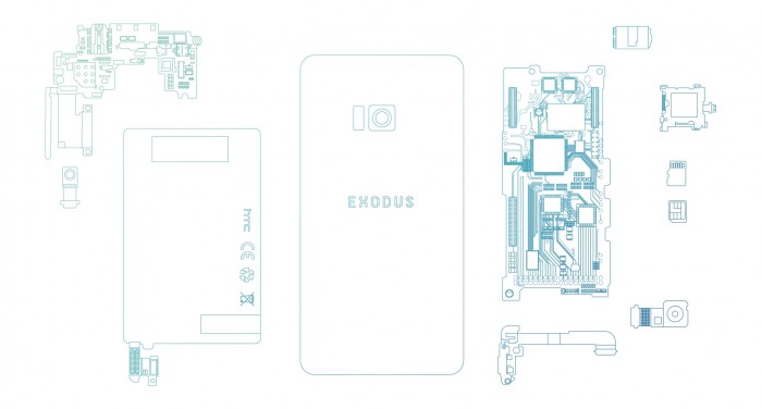 「图」HTC预告片当月23日开新品发布会 第一款区块链手机Exodus将现身