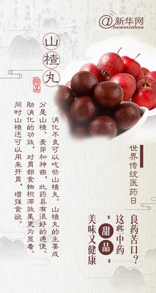 世界传统医药日丨感受传统医药魅力