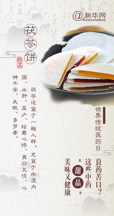 世界传统医药日丨感受传统医药魅力