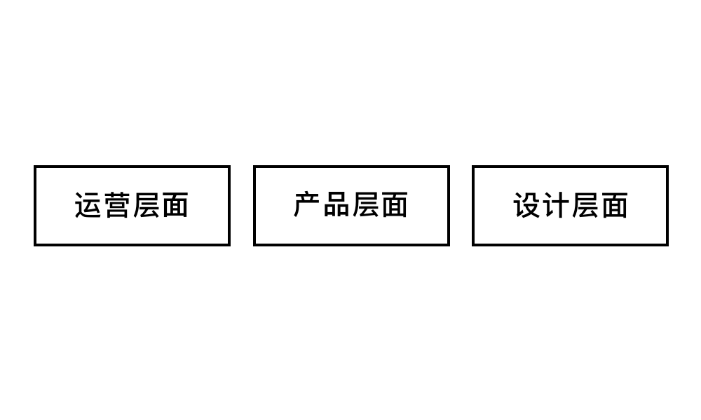 思考：“用户下沉”带来高速增长这件事儿