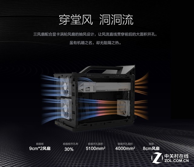 这台叫GTI的小钢炮竟然塞下了酷睿i9+RTX 2080