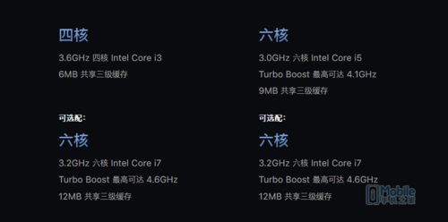 最新款Mac mini公布 全方位升級最少6499元开售