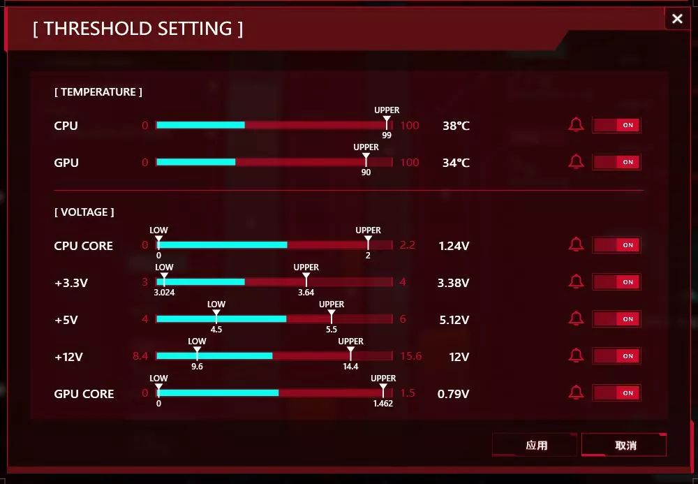 凶悍小钢炮！ROG G21特性/特色功能感受