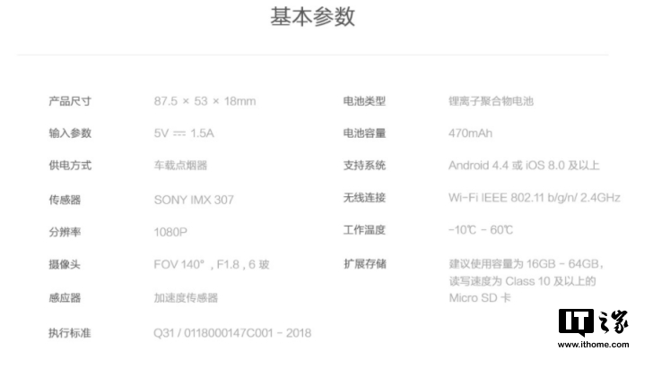 小米米家行车记录器1S评测：从此不害怕碰瓷党