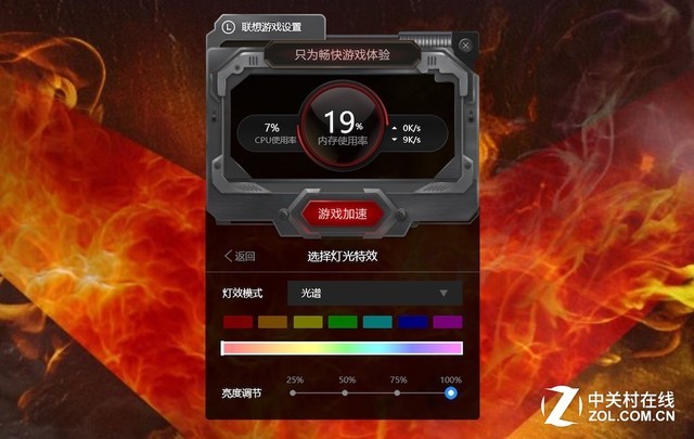 这台叫GTI的小钢炮竟然塞下了酷睿i9+RTX 2080