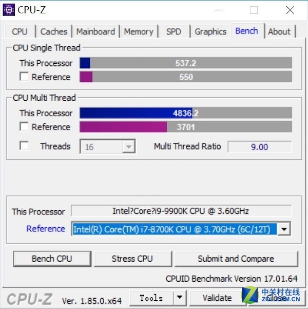 这台叫GTI的小钢炮竟然塞下了酷睿i9+RTX 2080