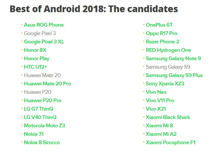 30款流行安卓机测评結果：三星Note 9获评2018最好