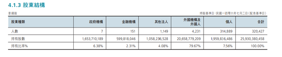 国家的上限---对中国未来的一些思考