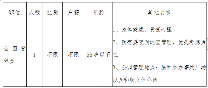 又一波好工作!季华实验室、佛广公汽公司、社工机构……快报名!
