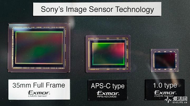 sony再泄漏新CMOS感应器 A7000有希望问世了？