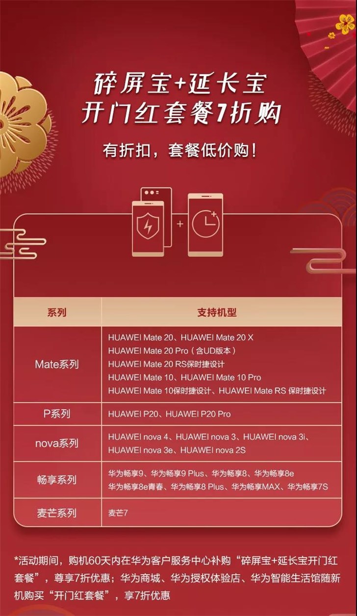 华为公司新春福利汇总：新旧置换现钱补助等