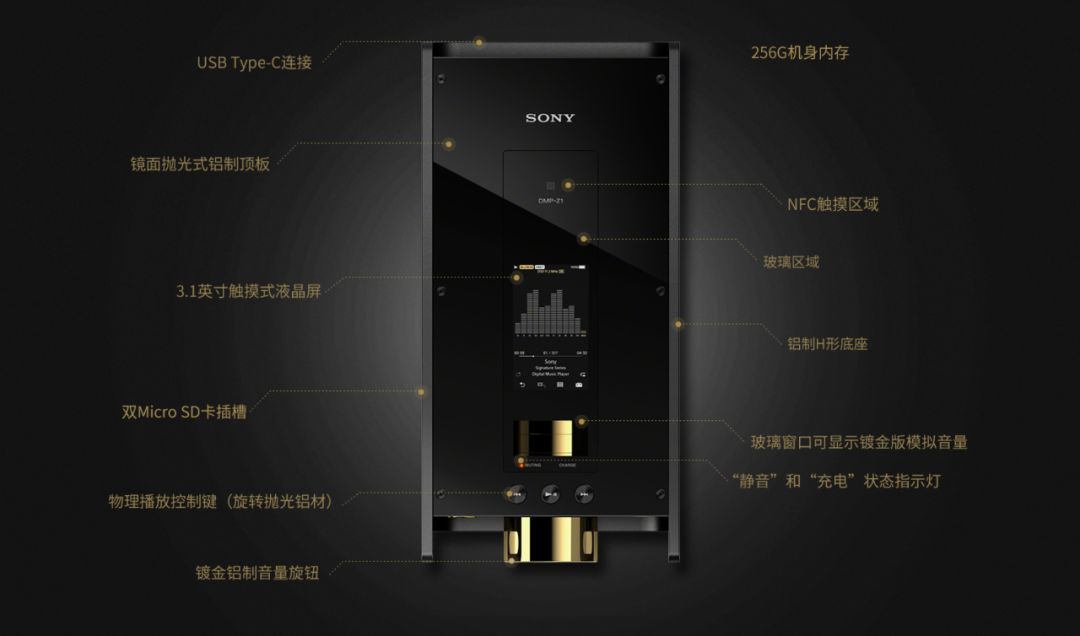 拆箱｜“不只是一个高档随身携带播放器” Sony DMP-Z1音频播放器