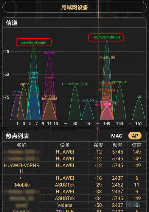 更智能好用的家庭IoT中枢 荣耀路由Pro 2四核放言“不服来战”