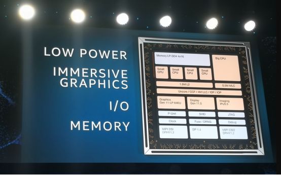 CES 2019｜AMD率领高新科技，PC硬件配置招式连破