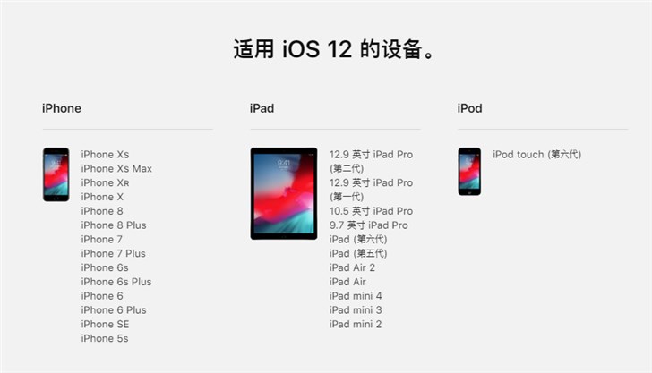 iPhoneiOS 12.1.3最新版本固件下载全集