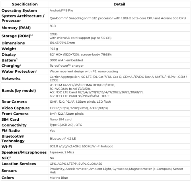 摩托羅拉手機公布四款G系列產品流行型號：G7/G7 Play/G7 Power/G7 Plus