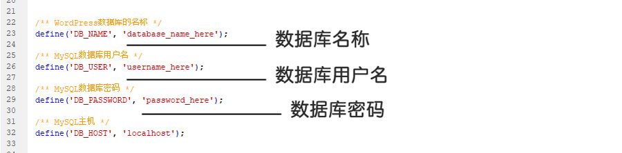 零基础，最完整的WordPress建站教程