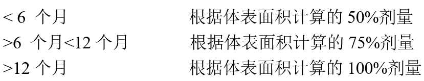 指南编译| HS郎格罕细胞组织细胞增生症评估与治疗指南 -邝苏慧 葛明 | 北儿神外周刊第22期