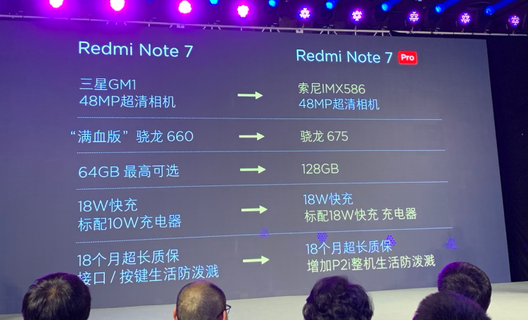 “红米note”以重构小米手机之名挑戰小米手机