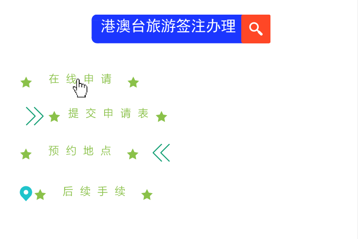 护照、签证如何网上办理？新平台速来了解一下！