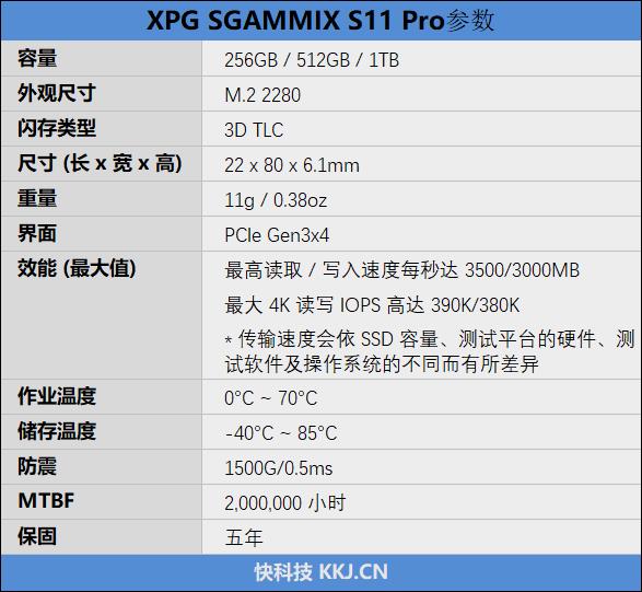 来自威刚的旗舰SSD！XPG SGAMMIX S11 Pro 512GB评测