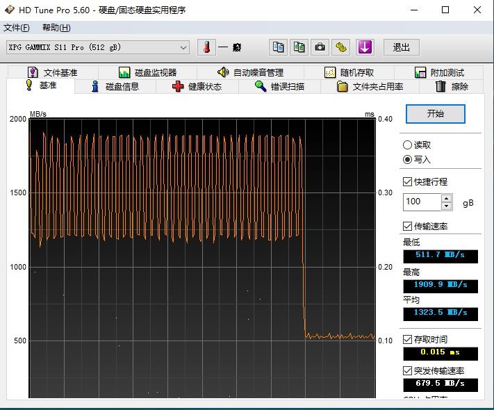 来自威刚的旗舰SSD！XPG SGAMMIX S11 Pro 512GB评测