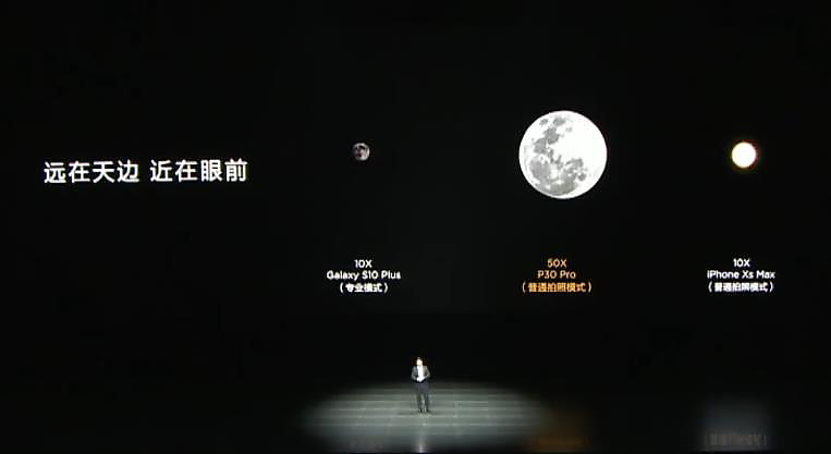 3988元起华为P30系列国行登场 多面强过iPhone？