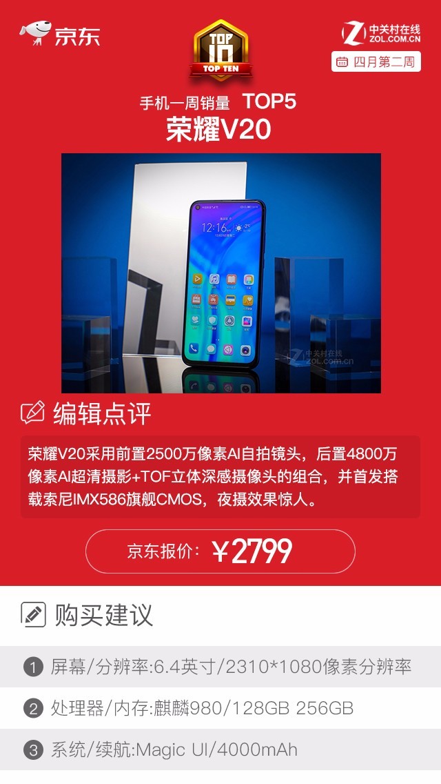 京东商城一周手机上销量排行榜 1000元屏霸荣耀8X名震第一