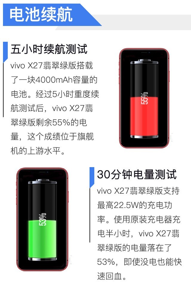 vivo X27翡翠色入门 给女朋友换它准没有错