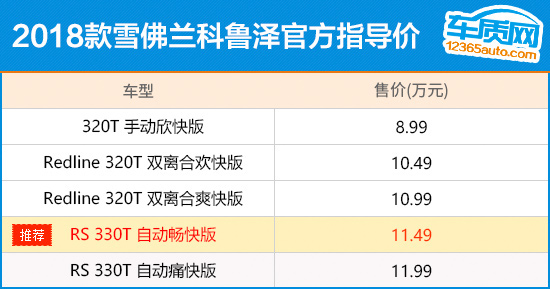 推荐330T自动畅快版 雪佛兰科鲁泽购车指南