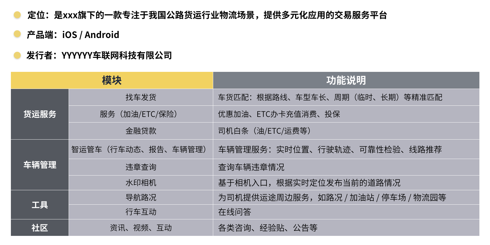 两大模式，教你做好产品体验分析