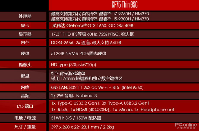 九代酷睿+GTX 1650，微星GF75游戏本抢先评测