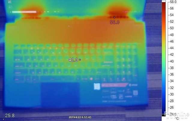 九代酷睿+GTX 1650，微星GF75游戏本抢先评测