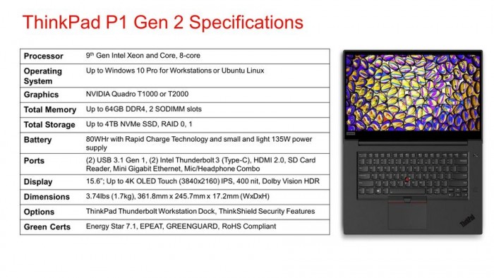 「图」第二代ThinkPad P1入门评述：特性更强大 薄厚缩小1.3mm