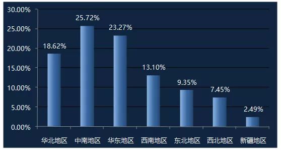新职业｜关于无人机驾驶员，你想了解的都在这里