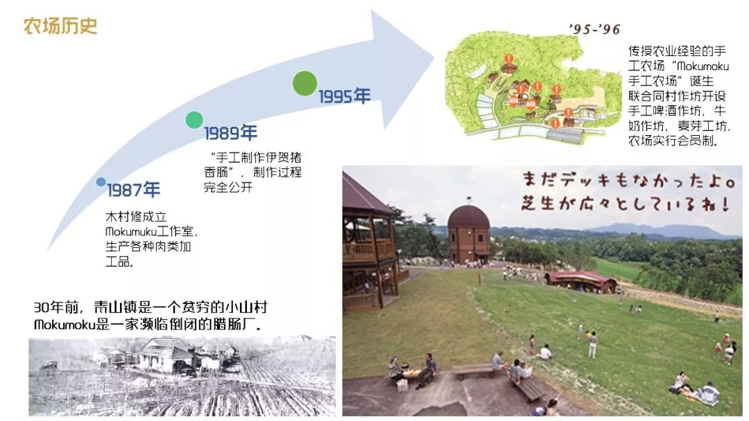 日本休閑農(nóng)業(yè)教育探尋：戶外自然教室中的趣味教具與設(shè)施設(shè)計
