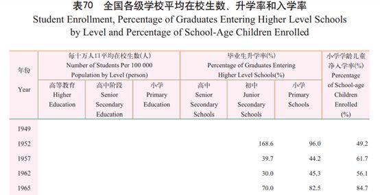 国家的上限---对中国未来的一些思考