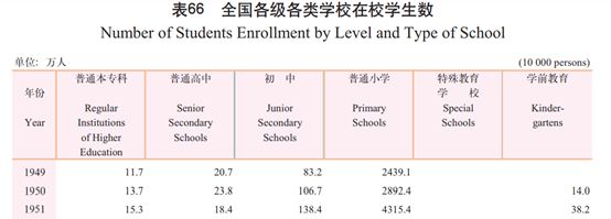 国家的上限---对中国未来的一些思考