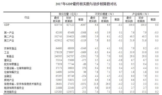 国家的上限---对中国未来的一些思考