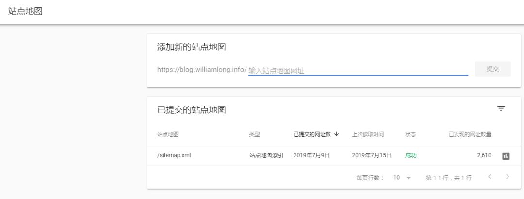 谷歌的seo怎么做，Google Blogger十大SEO优化技巧？