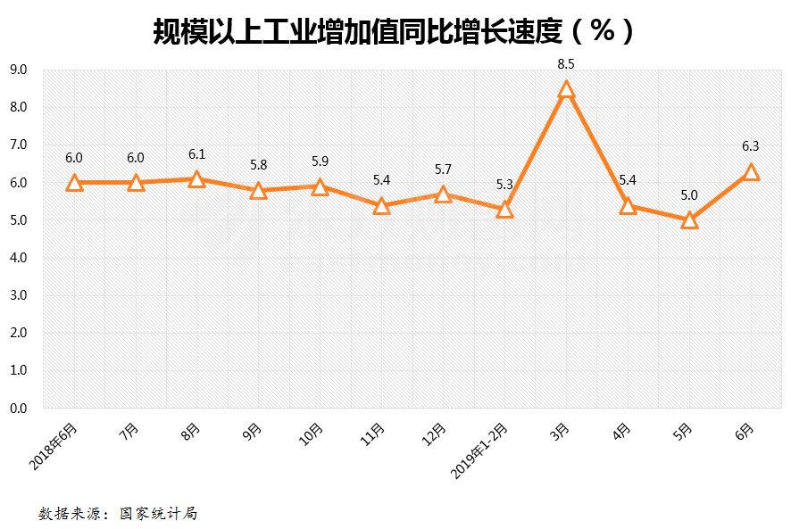 重磅！中国经济半年报出炉，居民收入增速超GDP，存款大增